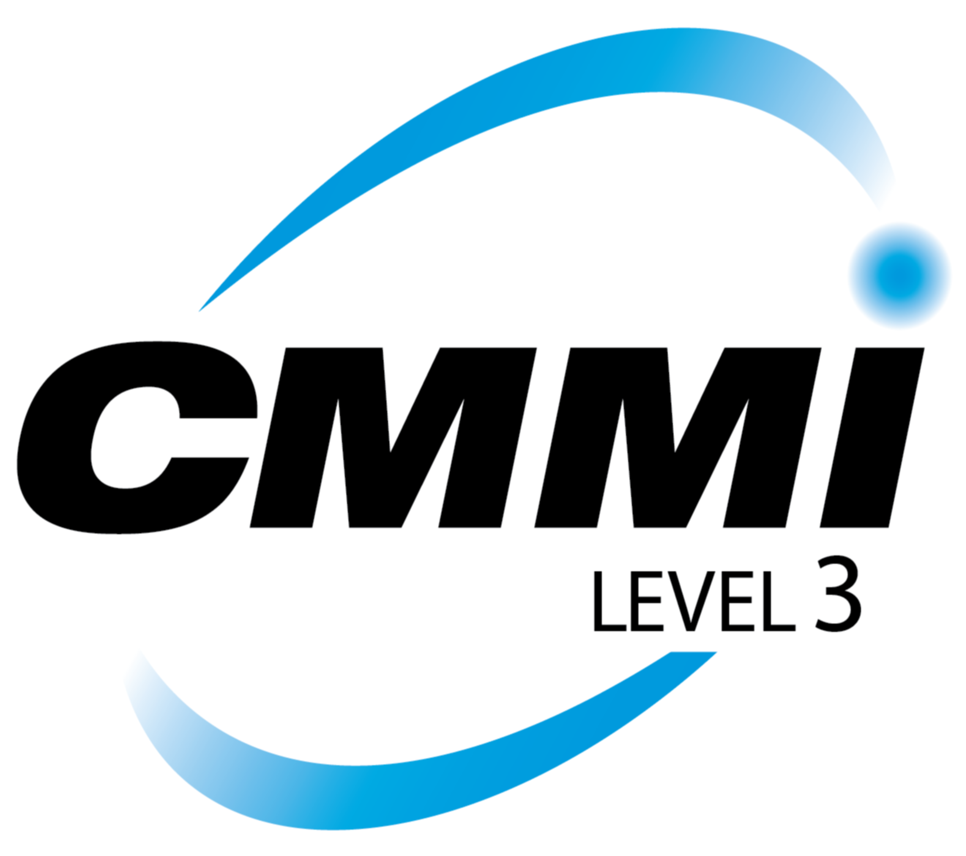 CMMI Level 3